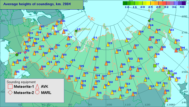 Average heights of soundings