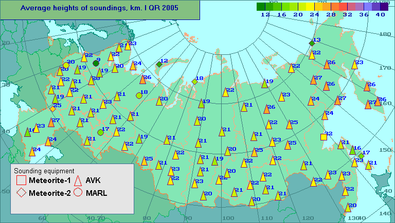 Average heights of soundings