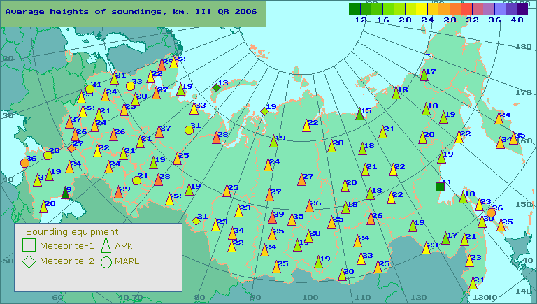 Average heights of soundings