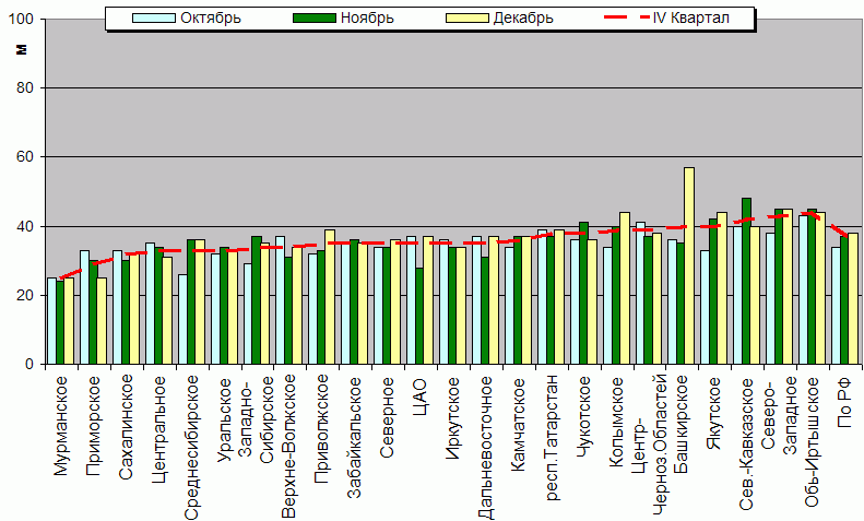    '-'     1000-100 