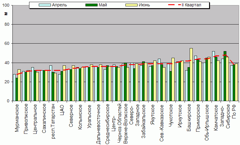    '-'     1000-100 