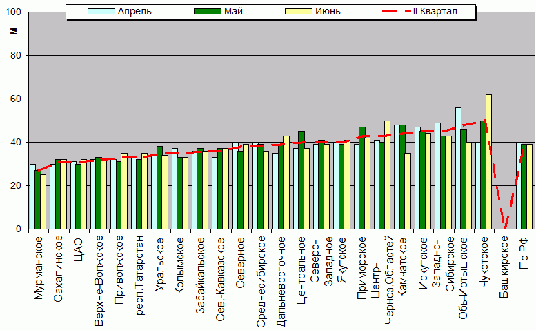    '-'     1000-100 