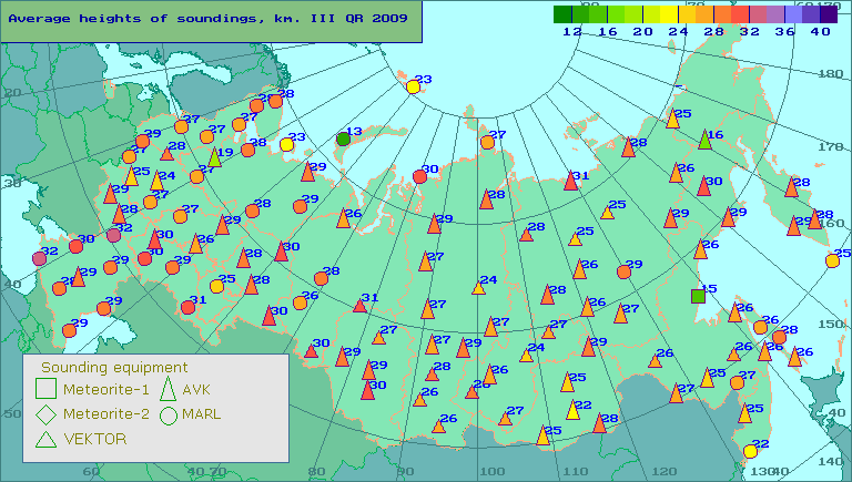 Average heights of soundings