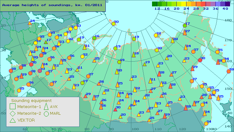 Average heights of soundings