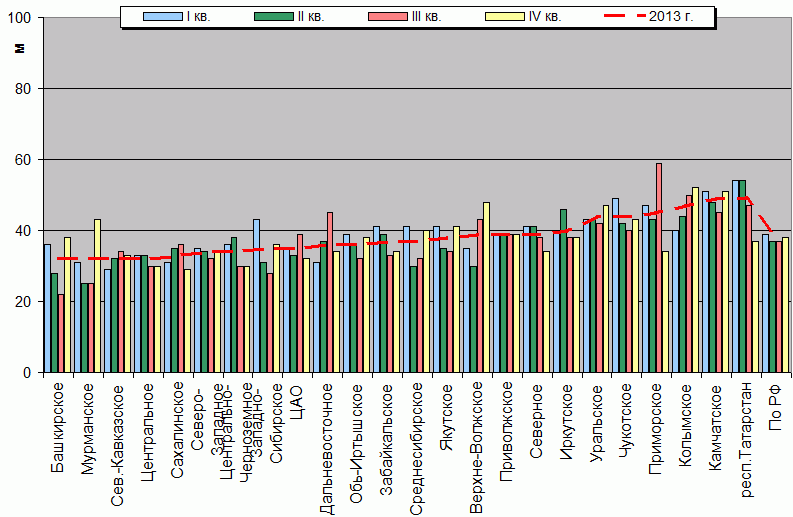    '-'     1000-100 