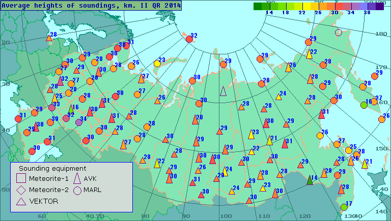 Average heights of soundings