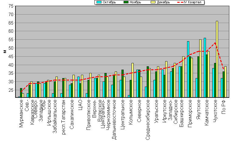    '-'     1000-100 