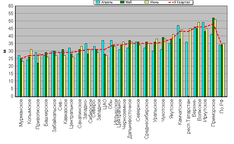    '-'     1000-100 