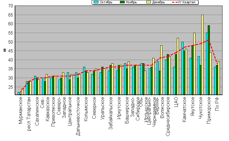    '-'     1000-100 