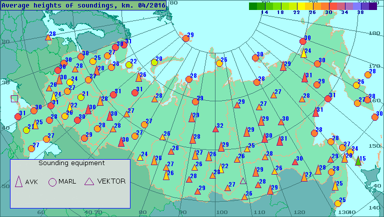 Average heights of soundings