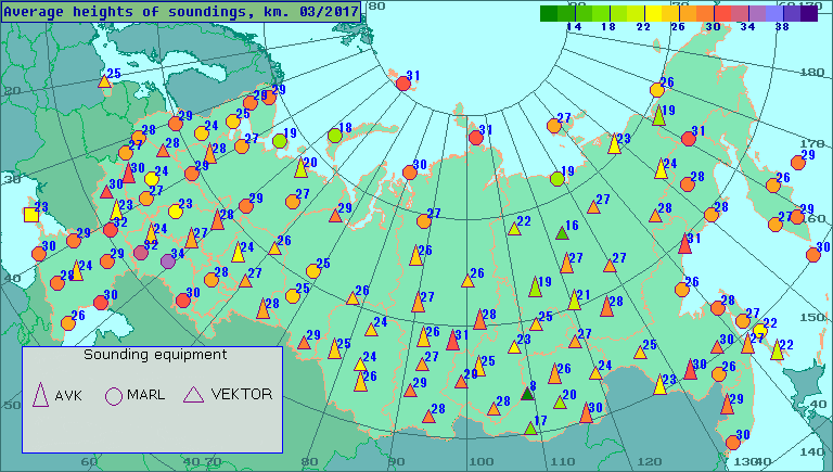 Average heights of soundings