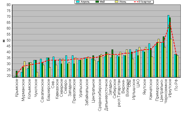    '-'     1000-100 