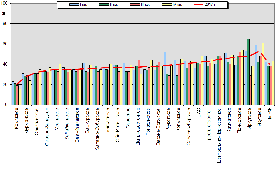    '-'     1000-100 