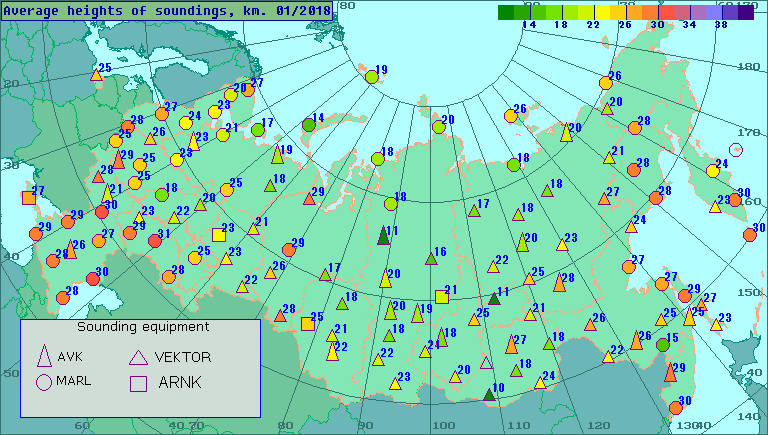 Average heights of soundings