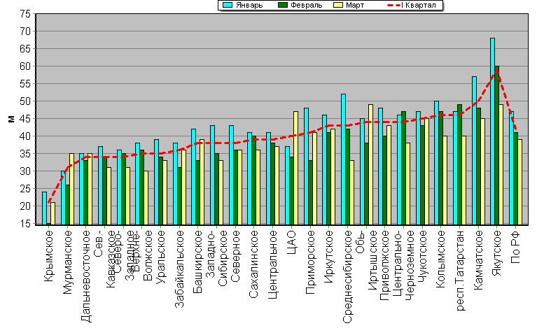    '-'     1000-100 