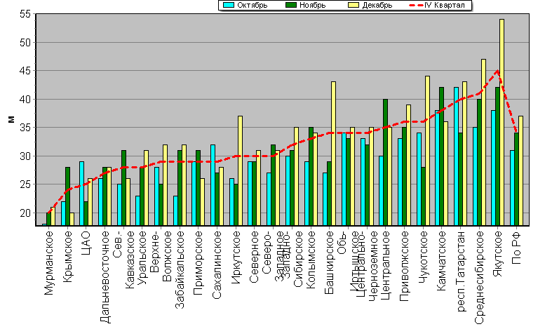    '-'     1000-100 