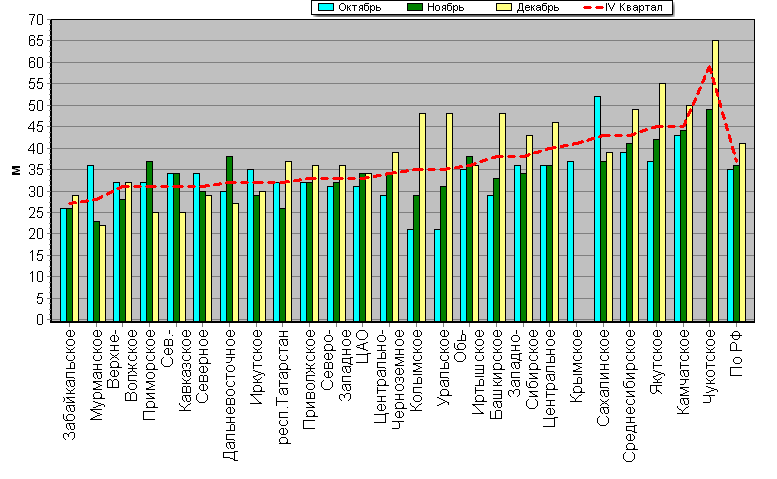    '-'     1000-100 