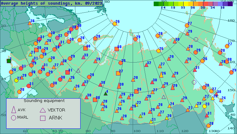 Average heights of soundings