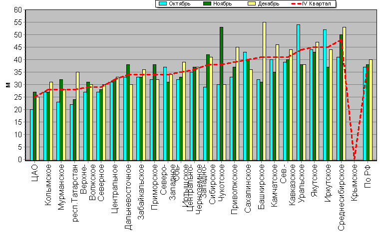    '-'     1000-100 