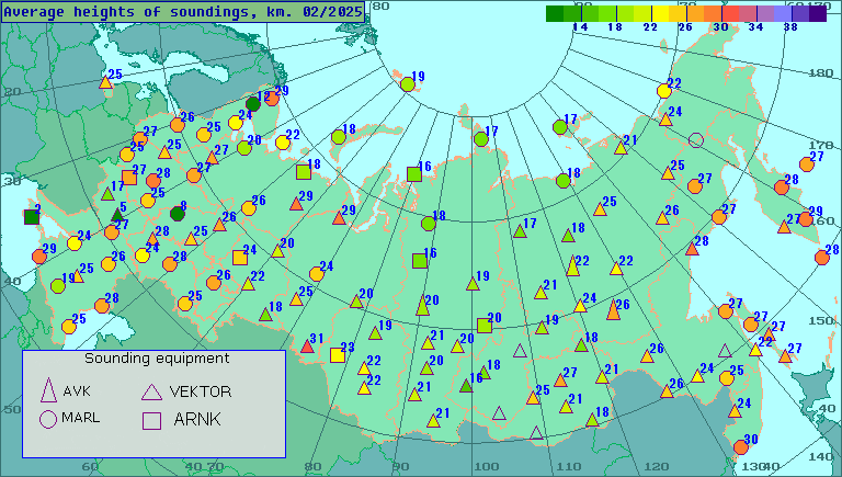 Average heights of soundings