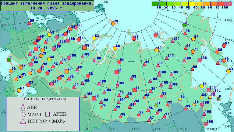 ������� ���������� ����� ����������������