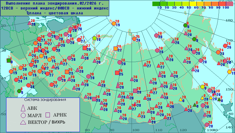 ���������� �������� � ������� ���������� ����� ����������������