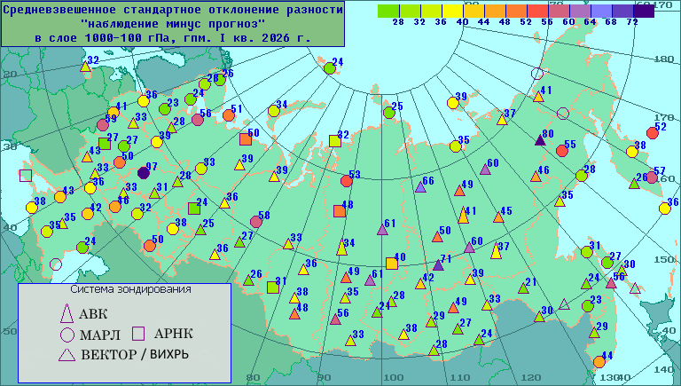 ���������� ������������������ �������� '����������-�������' ��� ������������� � ���� 1000-100 ���