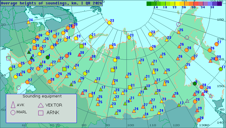 Average heights of soundings