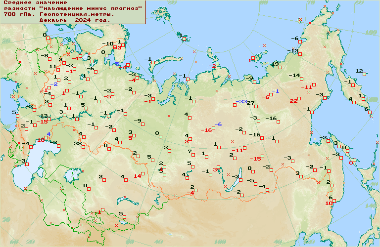 C  '-'     1000-100 