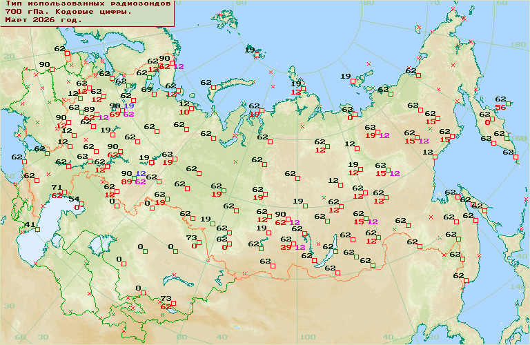 C������ �������� '����������-�������' ��� ������������� � ���� 1000-100 ���