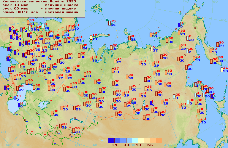 ���������� �������� �� ����� 00 � 12 ���