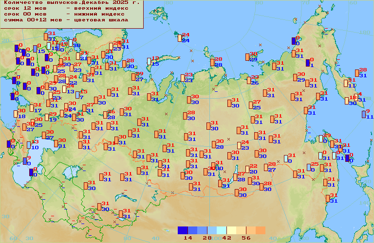 ���������� �������� �� ����� 00 � 12 ���