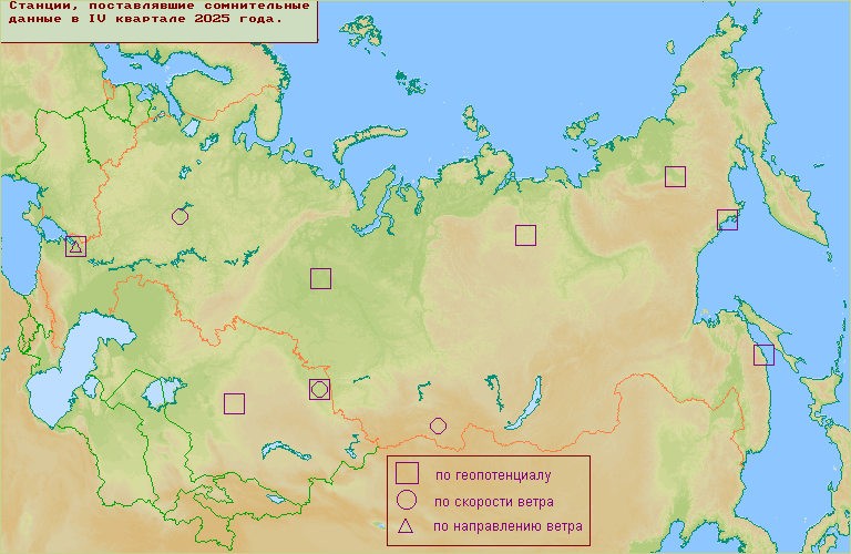 C����� ������������ �������