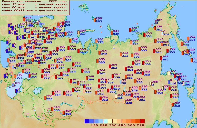 ���������� �������� �� ����� 00 � 12 ���