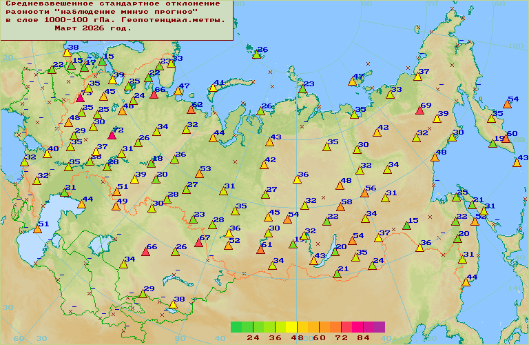 ���������� ������������������ �������� '����������-�������' ��� ������������� � ���� 1000-100 ���