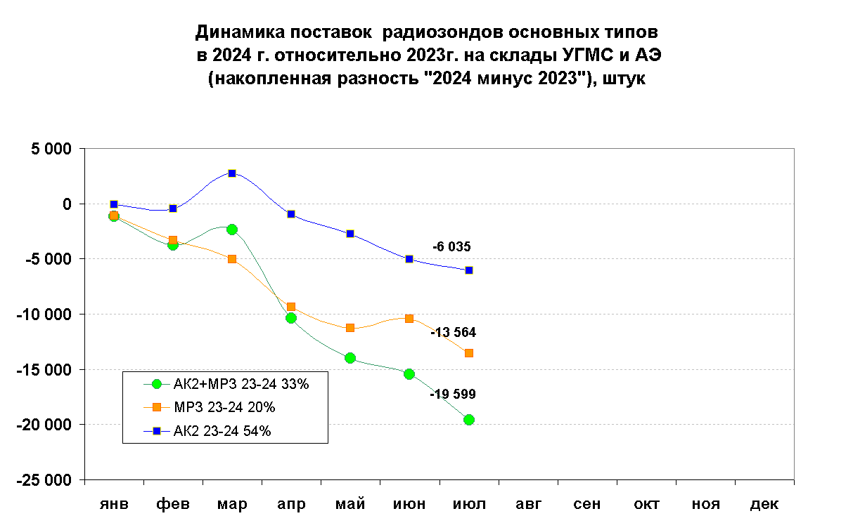       
  2024 .  2023.      
(  "2024  2023"),  