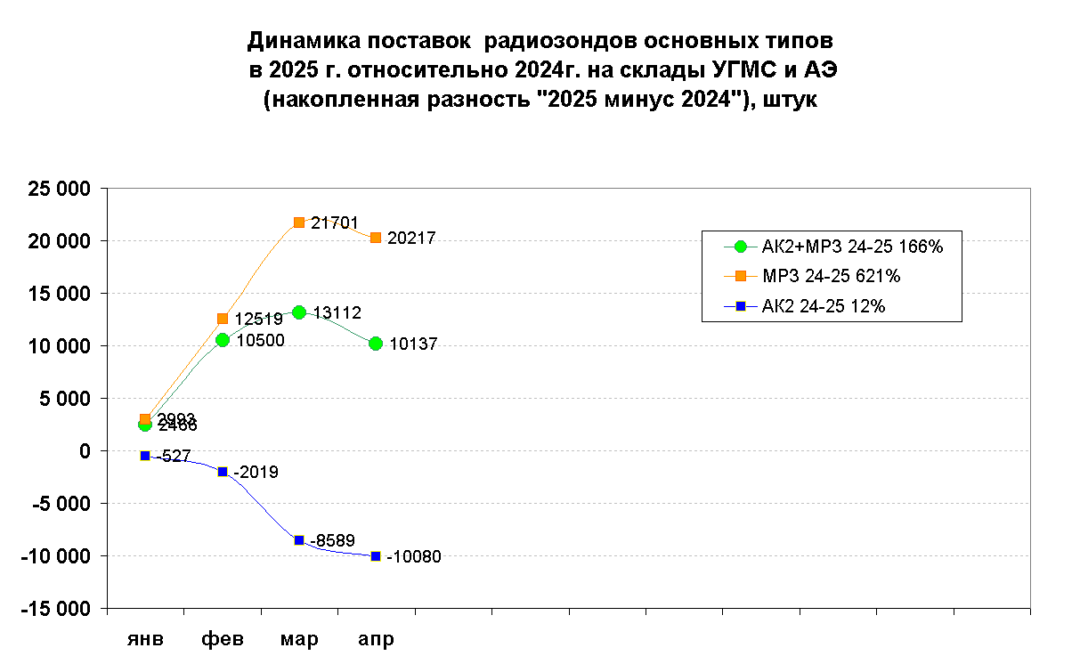       
  2025 .  2024.      
(  "2025  2024"),  