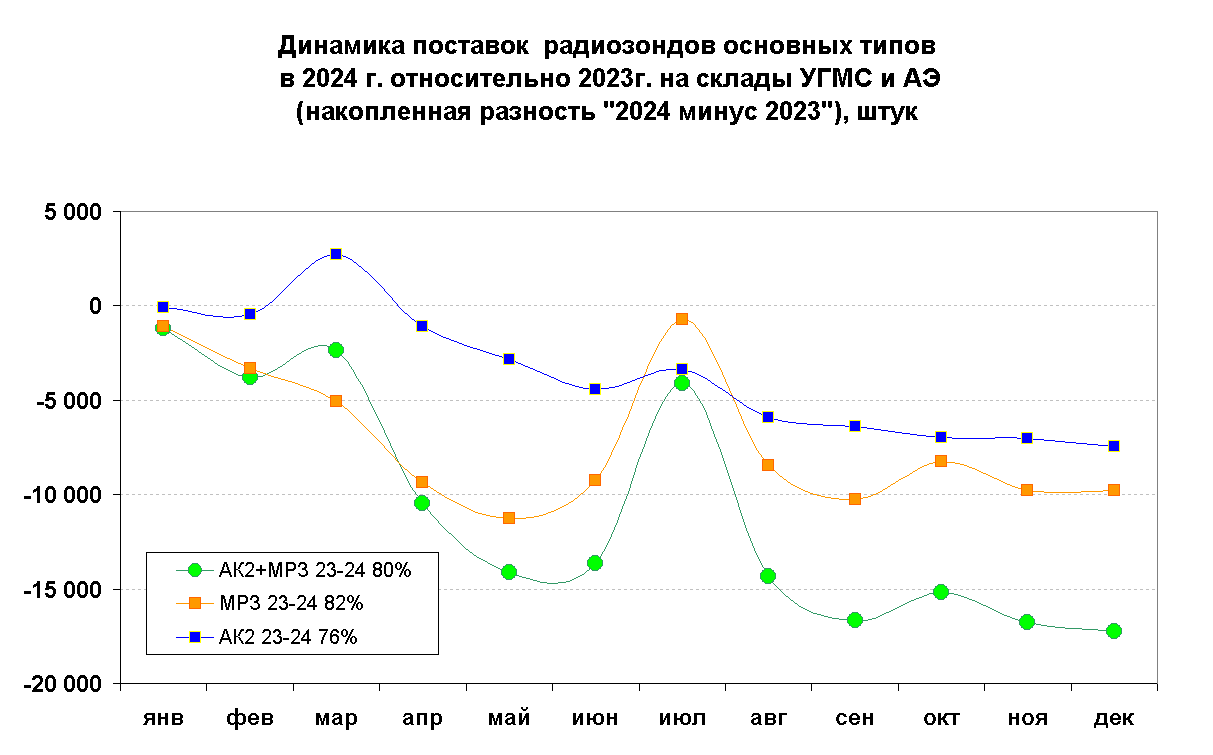       
  2024 .  2023.      
(  "2024  2023"),  